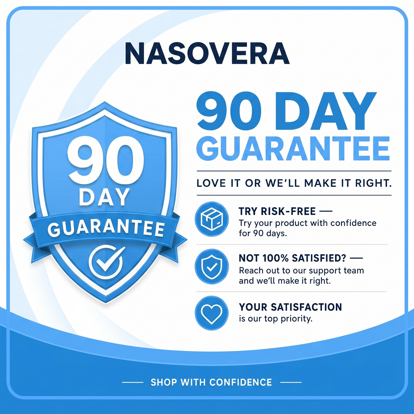 90 Day Guarantee